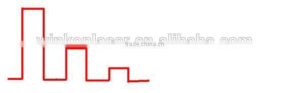 big ipl handle hand piece 12*30mm 10*40mm spot shr hair removal machine