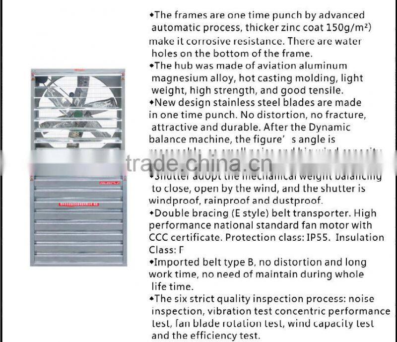 Poultry house exhaust fan