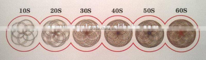 MP2000 small pan mixer concrete mixer philippines for sale