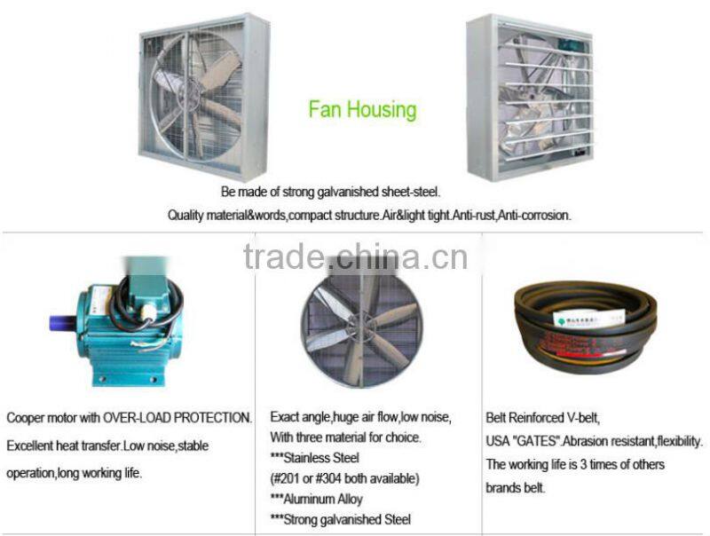 Cooling system ventilation exhaust fan with Siemens motor