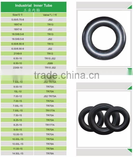 Inner Tube for Turkey 8.25R16