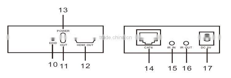 Hot Selling VOXLINK HDMI Extender over single 60m/200ft UTP Cables with Dual IR Control EU