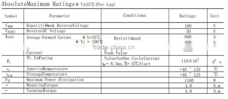 MBRP Schottky diode module bridge rectifier for sale