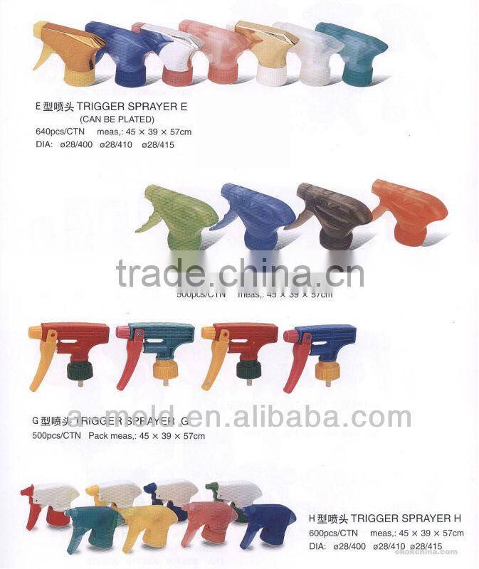 All kinds of Plastic Trigger Sprayers
