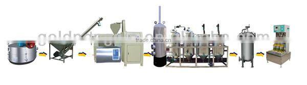 Edible oil soybean oil refinery plant