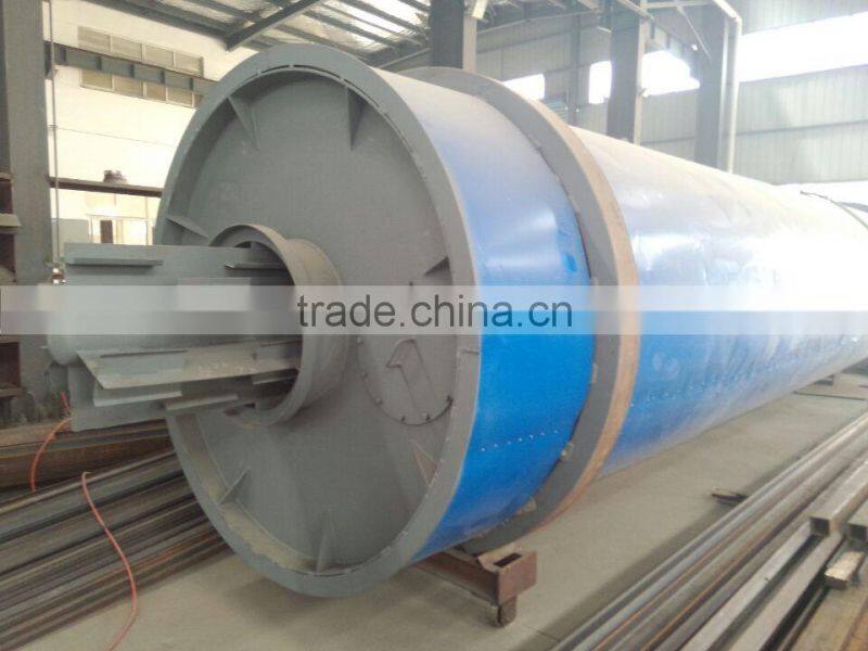 rotary dryer