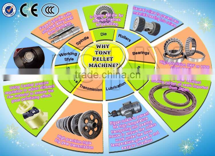 Easy operation running stability flat die pellet mill