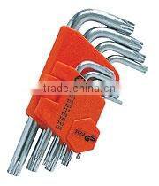 Colorful Double Open End Wrench