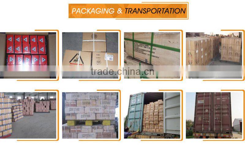 Low Price Coil Roofing Nails/Coil Nails From Guangzhou Supplier