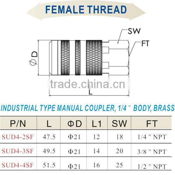China Products Quick Connect Pneumatic Fittings SUD4-2SF