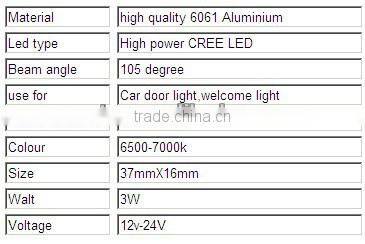 Hotest Sale LED car logo light 3d led logo projector laser light 3G 3D welcome light FOR TOYOTA FOR SPECIAL CAR
