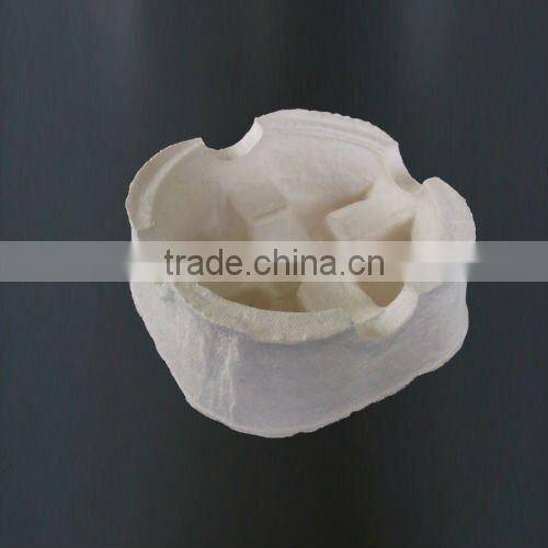 Protective Packaging