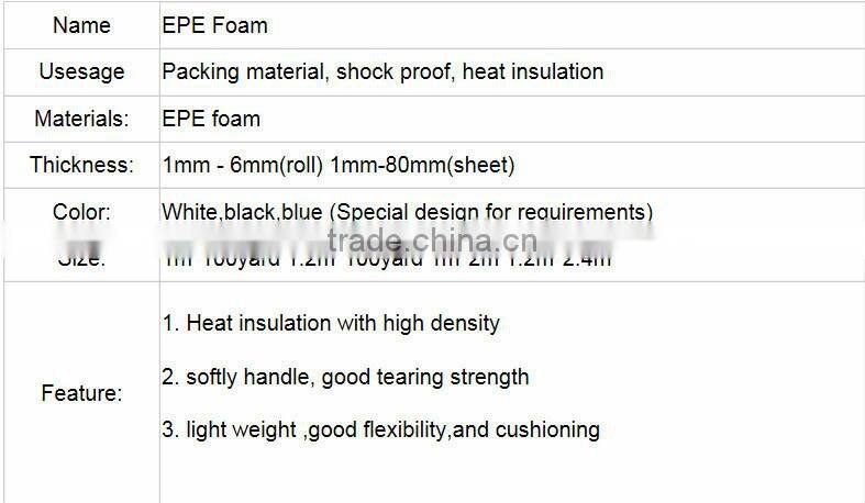The best foam net for fruit