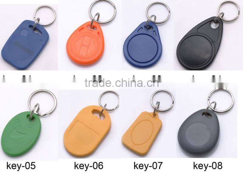 Handheld RFID ID Card Copier/ Reader/Writer