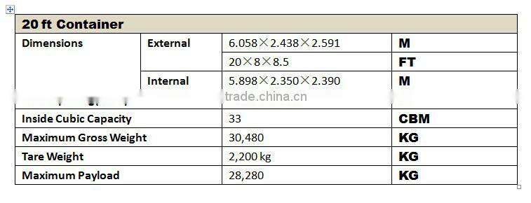 20ft used shipping container for sale export container