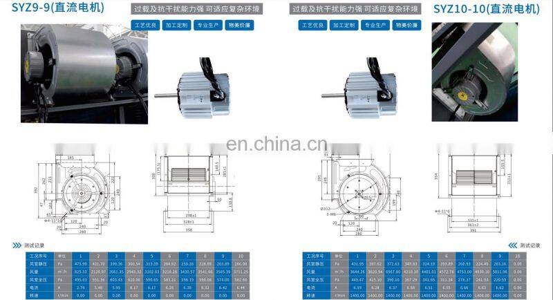 Galvanized Steel 12V /36V DC Cooling Air Inline Centrifugal Blower Fan