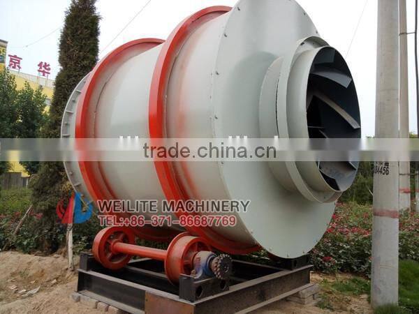 High Quality Three Drum Rotary Dryer With ISO Certificate