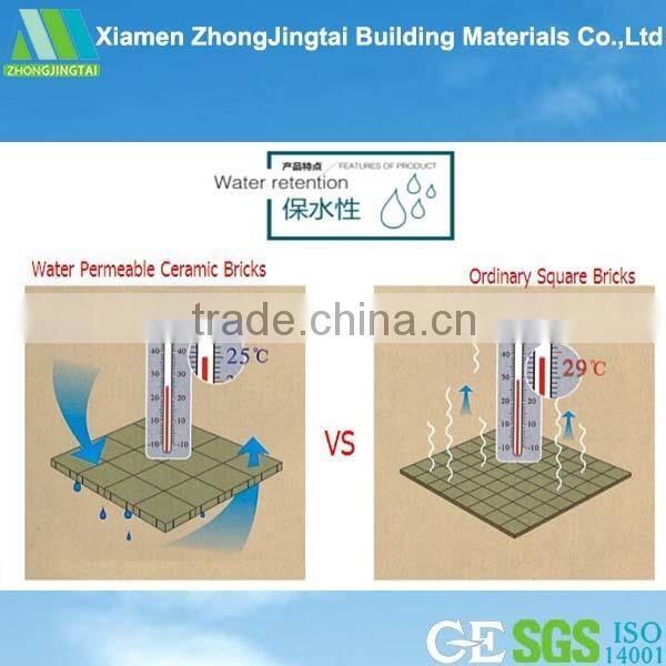 Competitive price green flooring materials water permeable ceramic public toilet tile