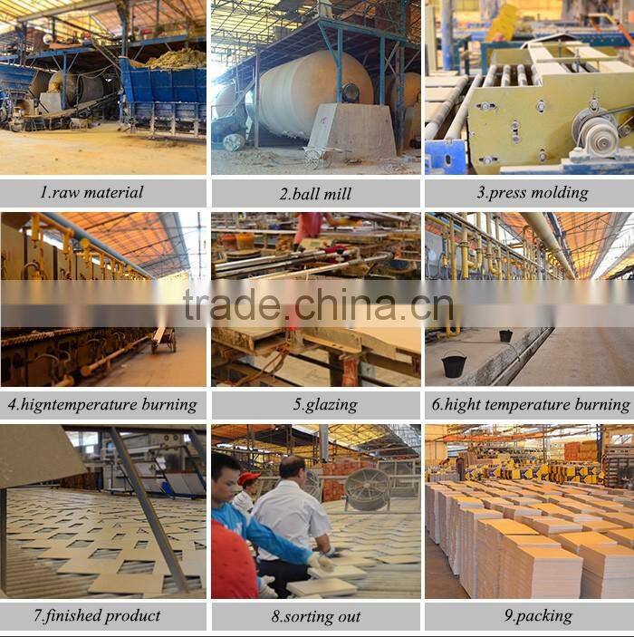 Made in China paint fire resistant italian ceramic tile manufacturers