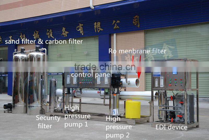 Sipuxin food grade water purification equipment for beverage