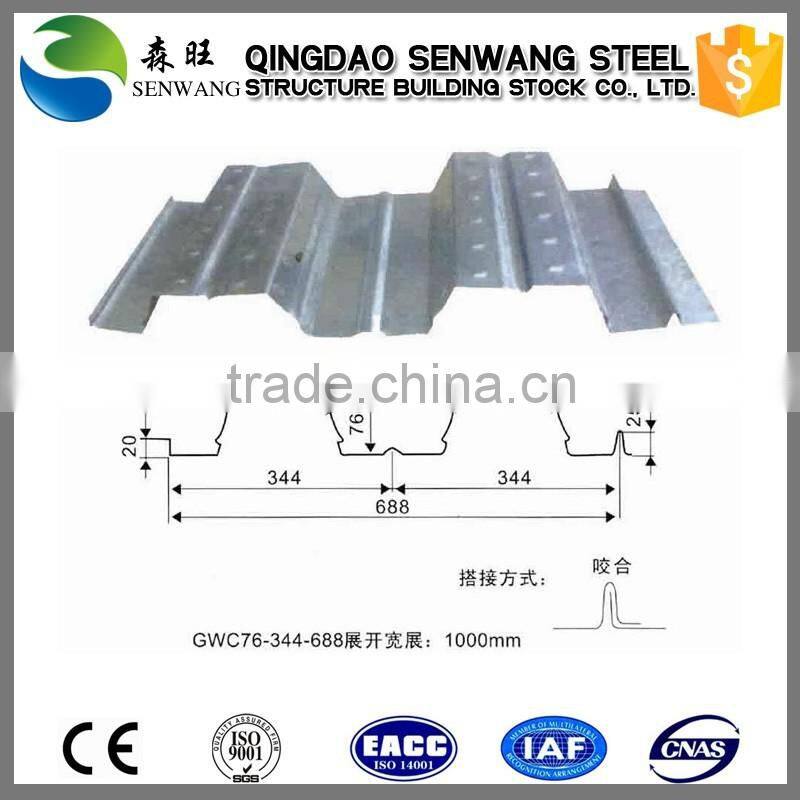 mytest decking floor