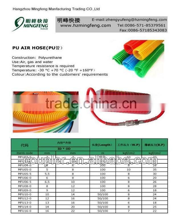 Fexible Pneumatic PU Air Hose