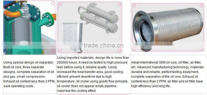 37KW 50HP China variable frequency screw air compressor