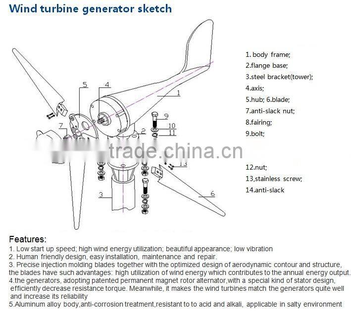 LED 1kw 2kw 3kw 5kw 10kw wind turbine and solar panel hybrid system 1000w