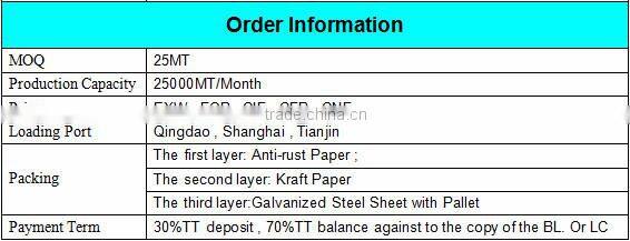 metal package tin weight 2.8 / 2.8g electrolytic tinplate coil