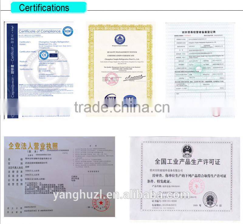 CE certificate PU sandwich panel