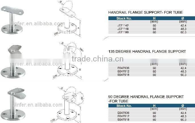 SS les gardes corps/Stainless steel Handrail Flange Support-flat