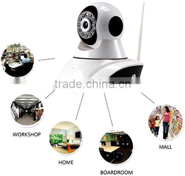 Wireless ip camera input alarm with pir sensor and remote control