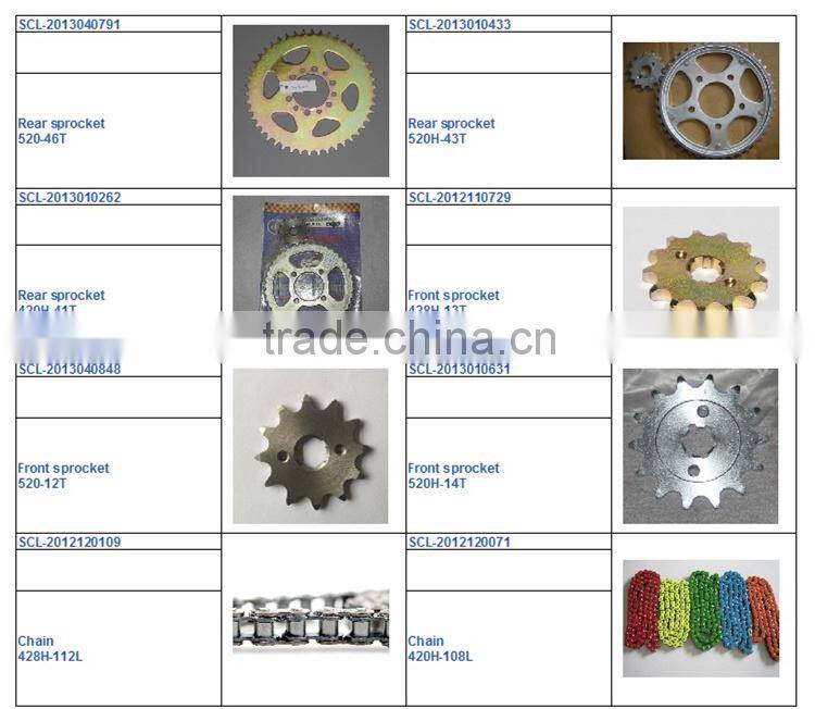 SCL-2012030439 KEEWAY Parts OWEN Motorcycle Speedometer Gear