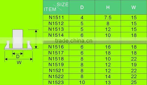 Sweet green after-sale service system furniture fastener iron Tee nut (N15)