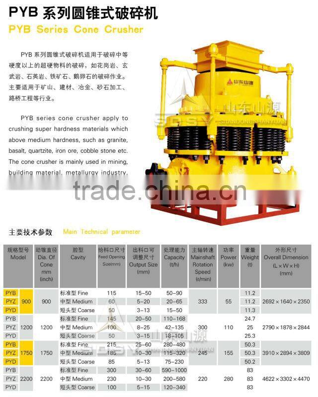 Chinese manufacturer Gold PY cone crusher