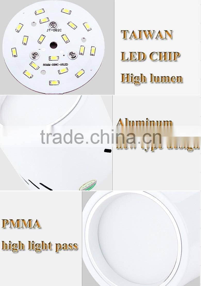 2015 hot sales surface led downlight