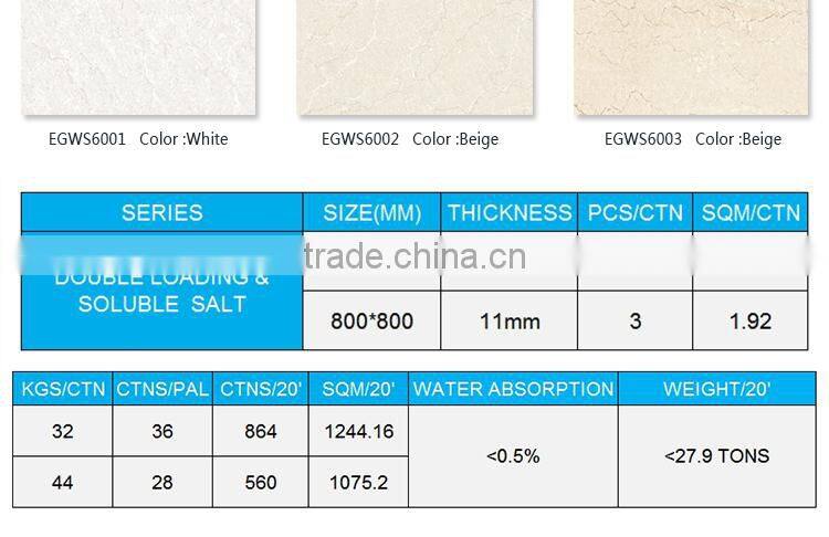 Beige Non Slip Jade Stone High Quality Double Charge Tiles