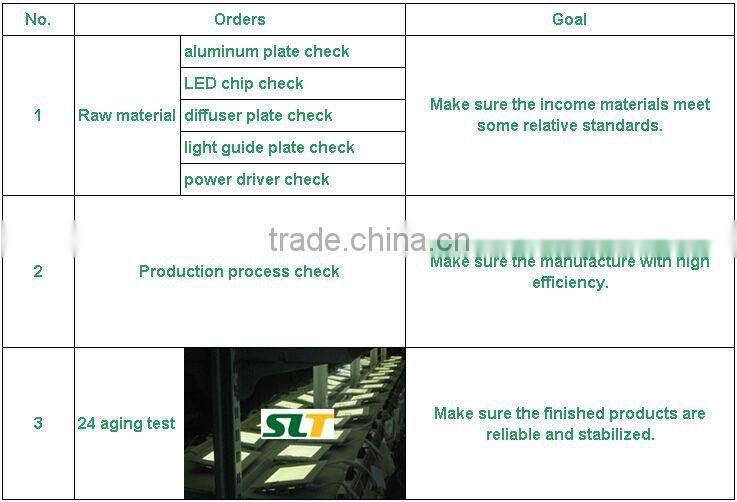 square led 2835 ceiling light with uniform bright