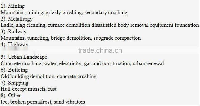 High Quality Hydraulic Hammer Drill Concrete Attachment