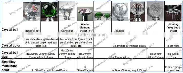 Crystal Aromatherapy Bottles Glass Perfume Bottle Crystal Censer