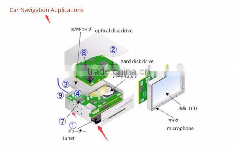 Low Pass EMC Filter Wave Absorbing Filter 30Db Wave Filter on Mobile Phone