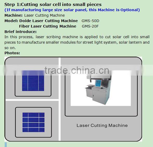 Fiber Laser cutting machine GMS-20F for cutting solar cell