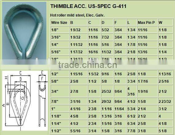 Commercial heavy duty Type u.s. type Thimble