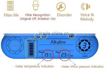 Water Ionizer with Dual Filtering System