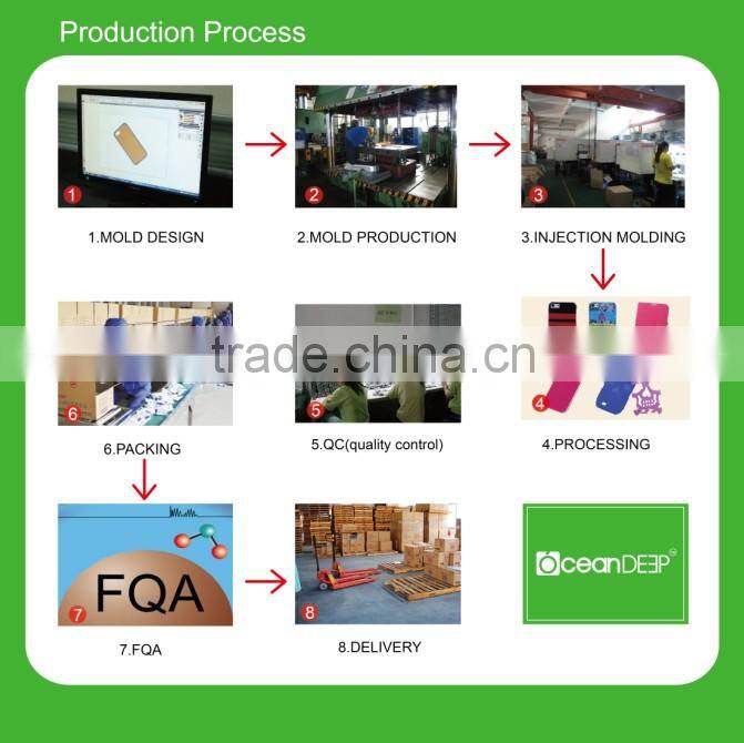 waterproofing necklace earphones telephone headphones