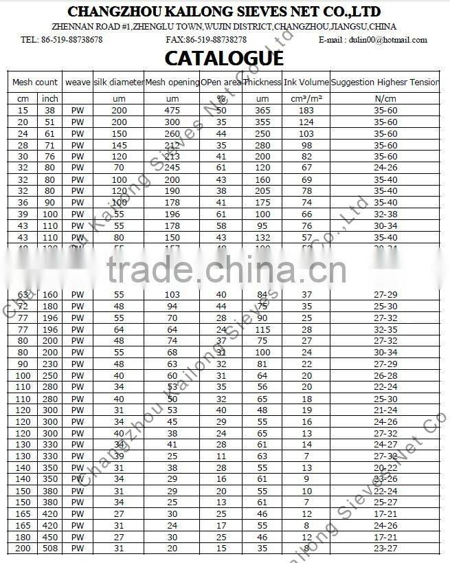 With good cohesion with sensitive emulsion 460mesh polyester acoustic mesh fabric