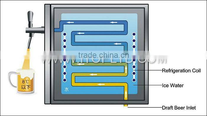 CE hot sale beer cooler beer dispenser tower