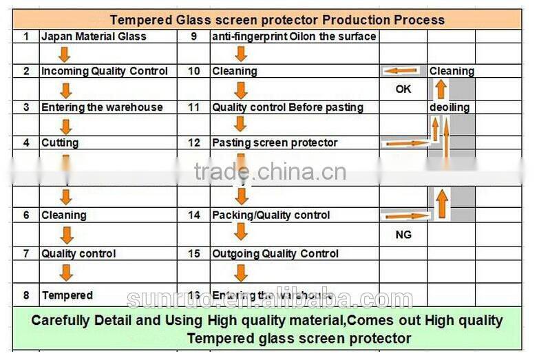 New tempered glass touch screen protective film for htc , screen guard for HT
