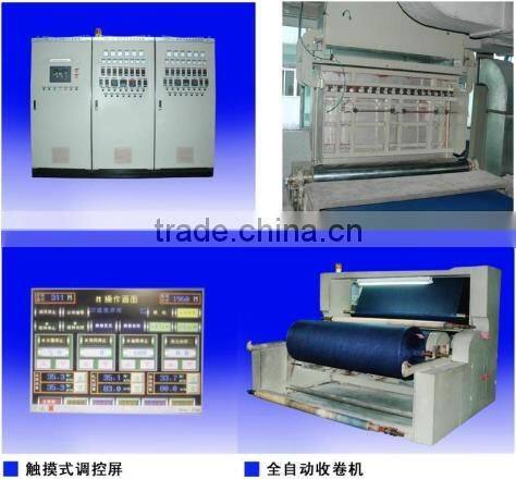 Highly appreciated SY PP non woven fabric machine