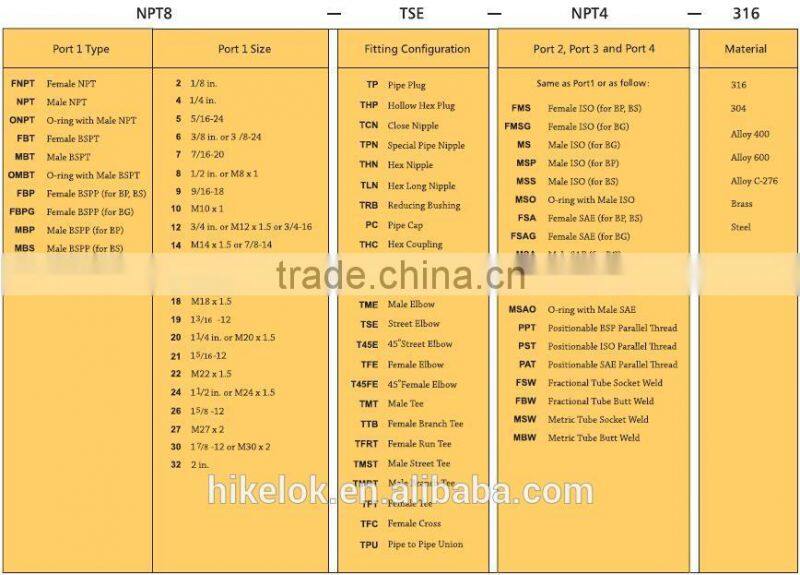 swagelok type stainless steel pipe fitting connector butt weld pipe fitting